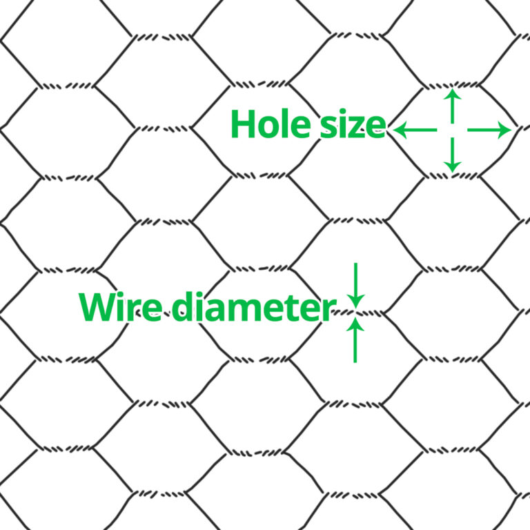 Chicken Wire Netting Wire Mesh Chicken Wire Netting Wire Mesh